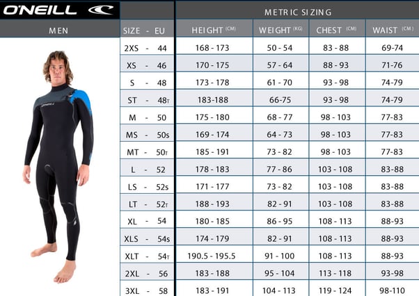 O'Neill Größentabelle men
