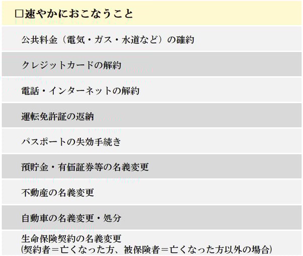 速やかに行う手続き