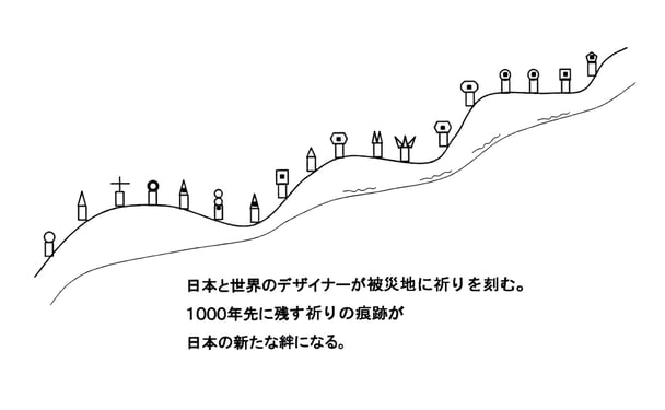 デザイナーが書いたウォーターライン上の津波記憶石イラスト図