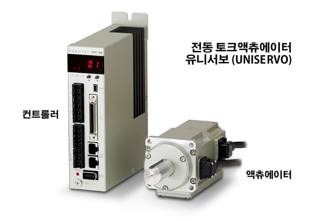 ユニパルスのトルクメータ　UTMⅢ 0.05Nm