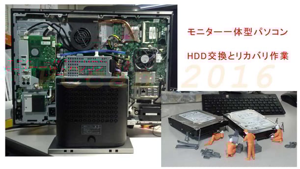 中野区でのHDD交換とリカバリ作業、PCcanサービスのイメージ図です。