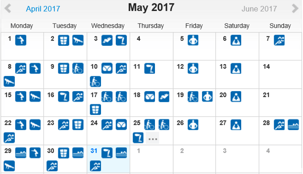 freaky routine, tägliche Übungen, Projekt 100, runtastic, Statistik Mail 2017