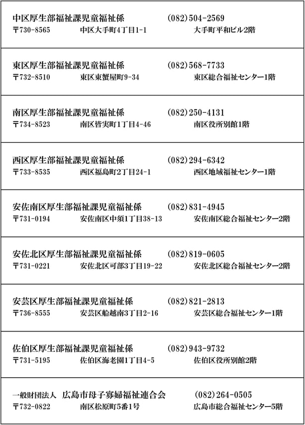 弁護士無料法律相談問合せ先