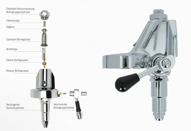 e61 jubilè, faema, espressomaschine, kolbenmaschine, gemmet handels ag, lieferanz, händler, gadtronomie, hotellerie, restaurant, kaffeemaschine, blog, wallis, oberwallis, brig, visp, verkäufer, geschäft, espressbohnen, barista, brühgruppe