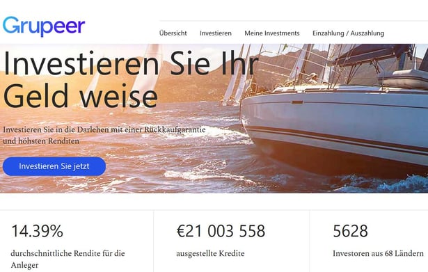 Grupeer, P2P-Kredite, 15% Zinsen, Kennzahlen