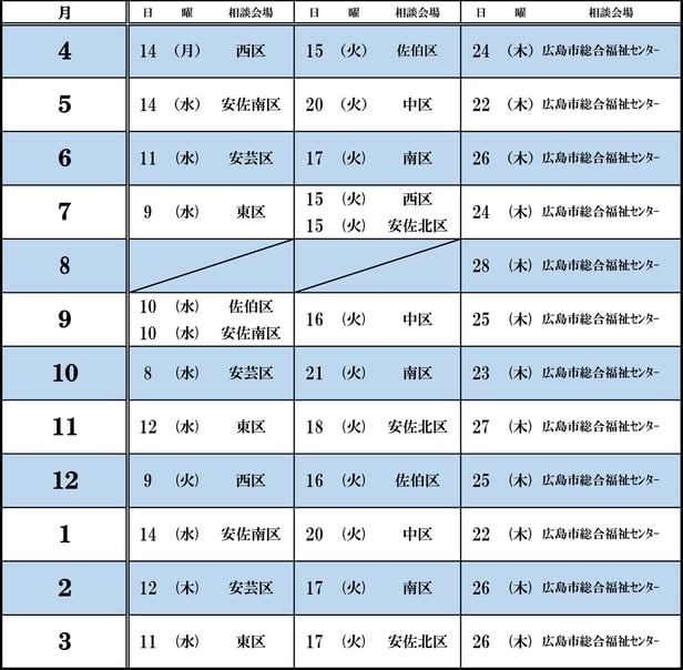 弁護士無料法律相談