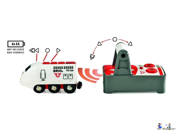 Im Brio Paket hat es eine Batterielok die ferngesteuert werden kann.