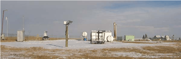 天然ガス田にTDLASシステムを設置し、H2Sガス濃度をモニタリング