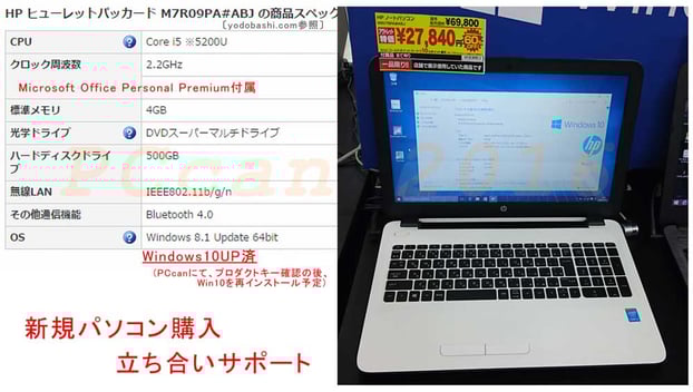 新宿での「新規パソコン購入　立ち合いサポート」、PCcanサービスのイメージ図です。