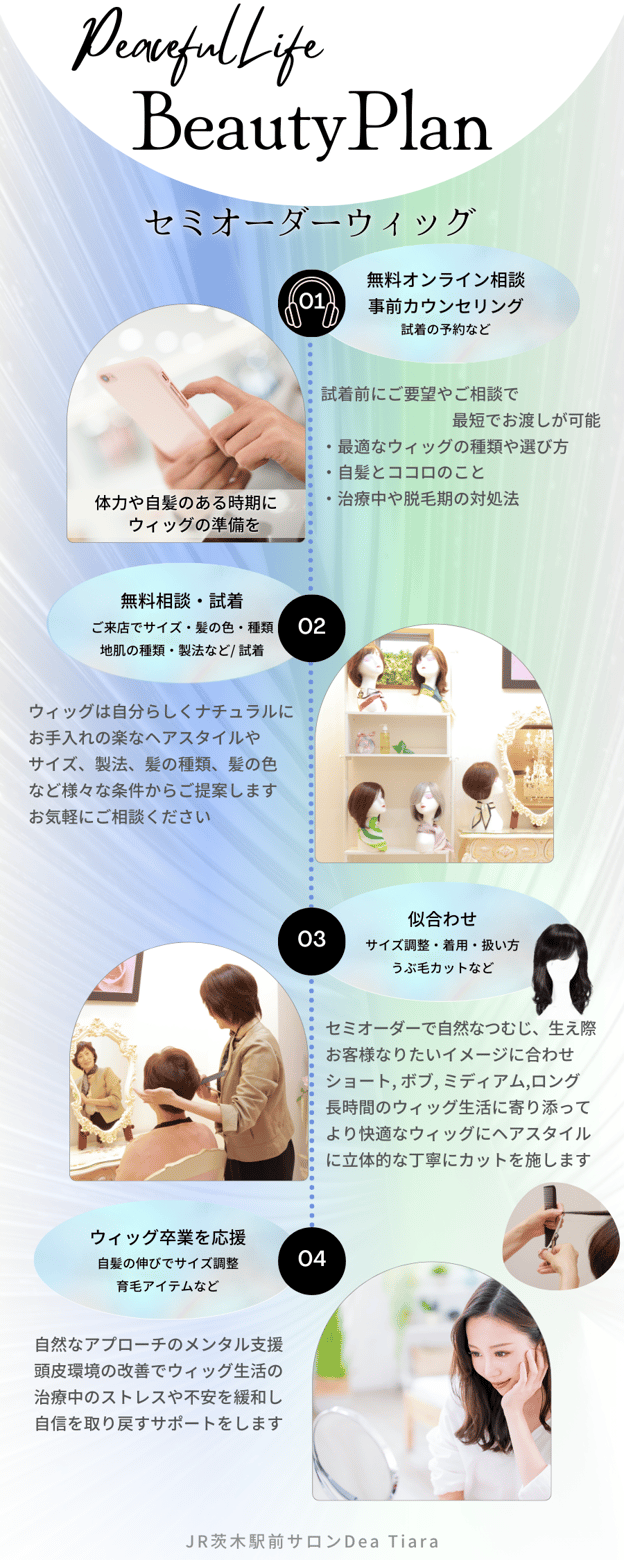 医療ウィッグ・アピアランス・アピアランスビューティ・個室・ウィッグ 美容室