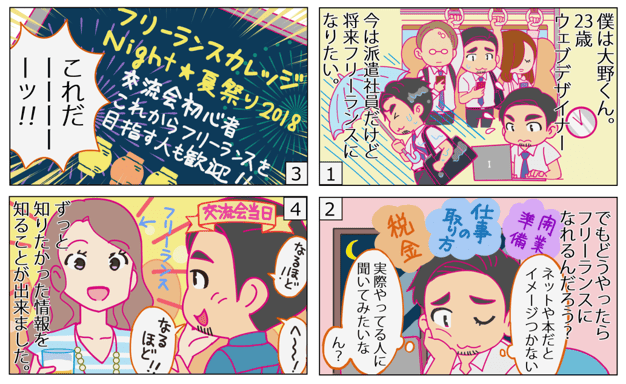 フリーランスカレッジ☆night　PR漫画