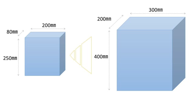 機械加工可能なサイズ