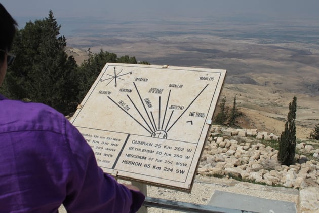 Richtungsweiser nach Israel