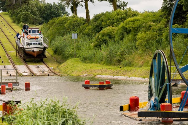 Der Oberländer Kanal mit dem Wohnmobil in Polen