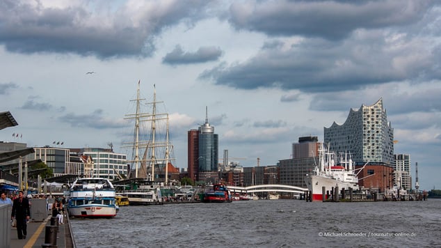 Hamburg mit dem Wohnmobil