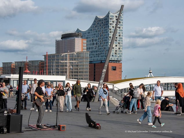 Hamburg mit dem Wohnmobil