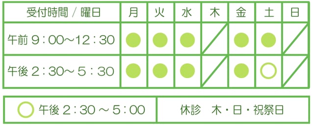 大脇歯科室　受付時間