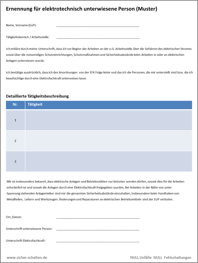 Formular zur Ernennung einer elektrotechnisch unterwiesenen Person (EuP)