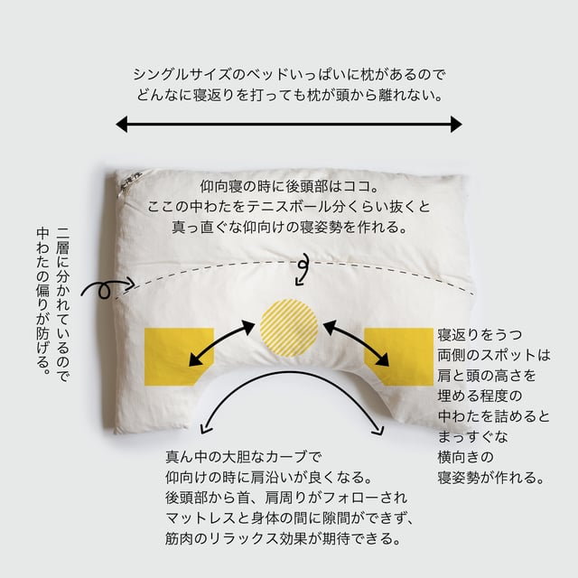 新潟枕FITPILLOW真上