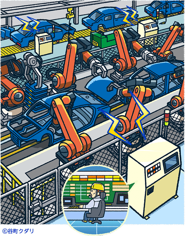 自動車工場ロボットの制御コンピューター　挿絵