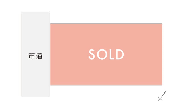 駿河区稲川 ハコ不動産