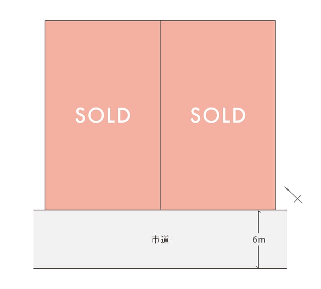 駿河区敷地 ハコ不動産