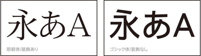 金曜日にはお世話になっている人に感謝の気持ちを伝えよう