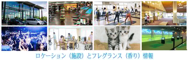 ロケーション（施設）とフレグランス（香り）情報