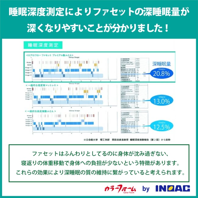 ファセットは、素材メーカーこだわり、素材開発から加工、カバーリングまで一貫した日本製。