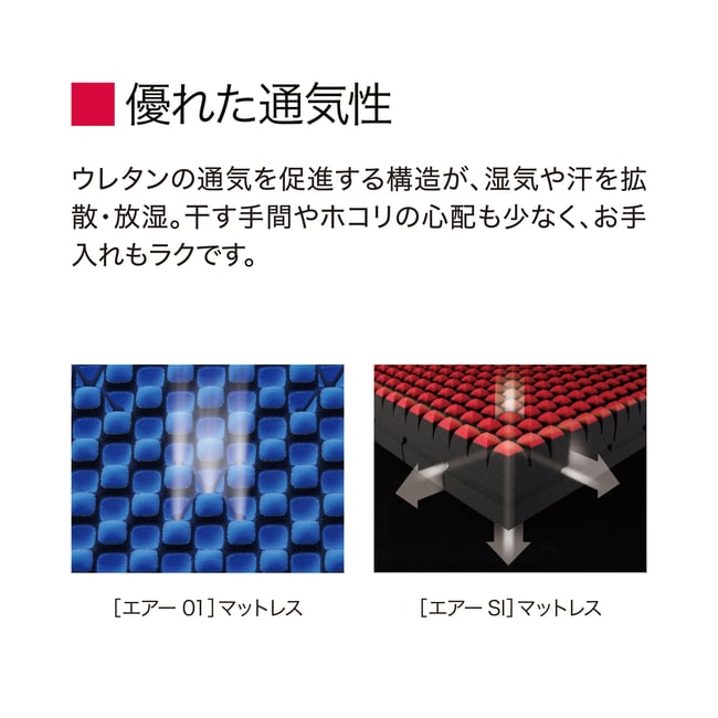 優れた通気性　/　西川の AiR エアーマットレス