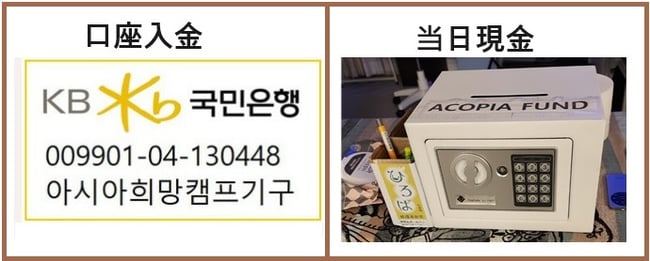 口座入金の場合:国民銀行009901-04-130448