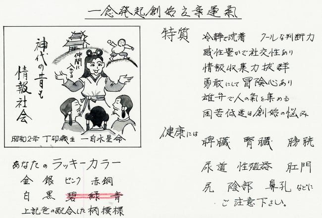 困苦低迷運気といいますが、一白の範畴（はんちゅう）に壬子癸がありますので、生産殖産を象します産み出す苦しみです。社交的で情報収集上手です。古代も今も同じと思います。