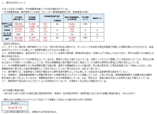 ↑クリックで厚労省ＨＰ