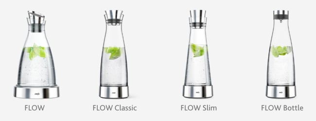 Quelle: emsa - FLOW Serie