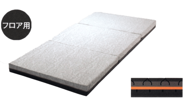 FIT LABO オーダーメイドマットレス PREMIUM　三つ折りタイプ 西川 フィットする眠り
