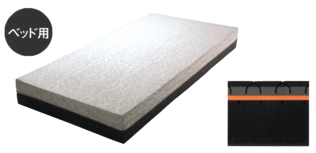 FIT LABO オーダーメイドマットレス PREMIUM　｜　ベッドマットレスタイプ フィットする眠り 西川