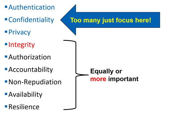List of words - "Authentication, Confidentiality, Privacy"  Blue arrow pointing at these words "Too many just focus here" List continues "Integrity, Authorization, Accountability, Non-Repudiation, Availability, Resilience." Equally or more important