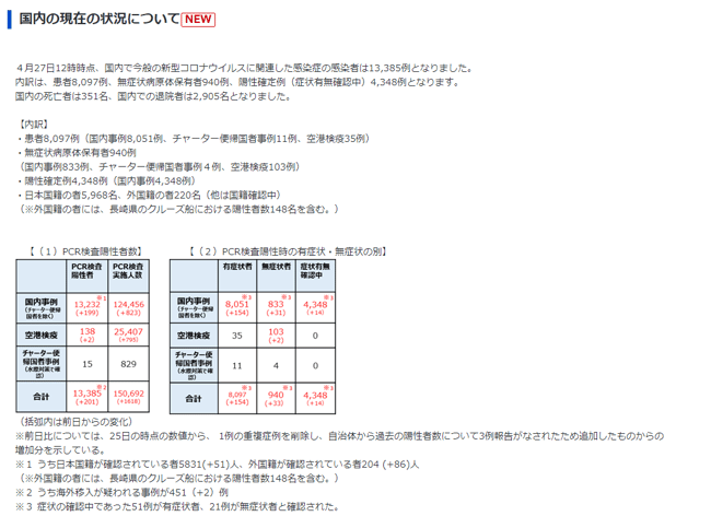 ↑画像クリックで厚労省ＨＰ