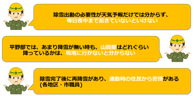 自治体除雪担当者様の声