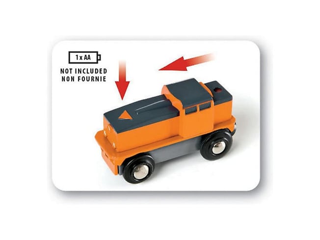 Im Brio Paket hat eine Lok ein Knopf für mechanisches An- und Abkoppeln der Waggons.