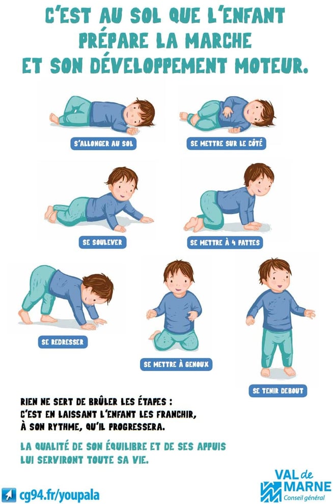 prévention val de marne développement enfant ostéopathe arènes toulouse