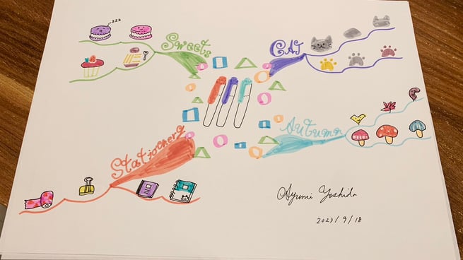 イラストにお勧め文具!マイルドライナー