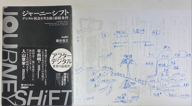 頭をよくするには、読書をしよう!