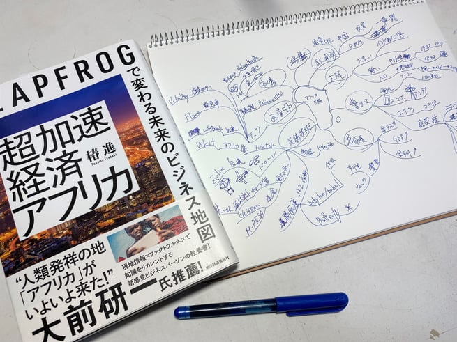 今年も読書とマインドマップ