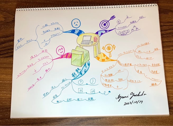 シェアオフィス、契約してみた!