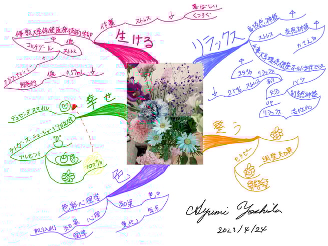 花のある生活はおすすめ!毎日に色を取り入れよう!