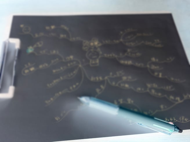 丸めて捨てる★マインドマップ