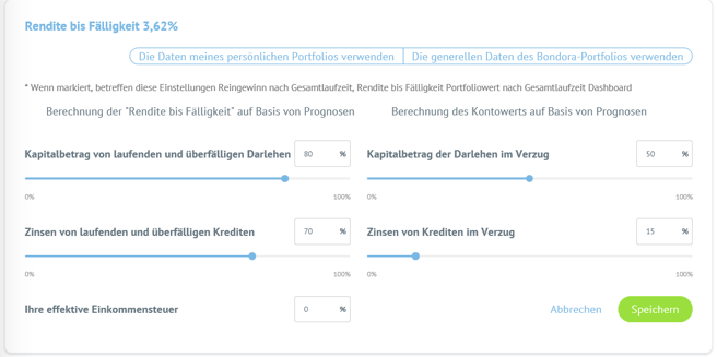 freaky finance, Bondora, Rendite bis zur Fälligkeit, Annahme Einstellungen