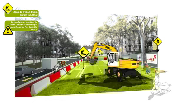 visualitzacions per a Obra Civil