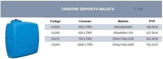 Deposito polietileno